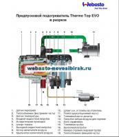 схема устройства webasto thermo top evo 5 дизель